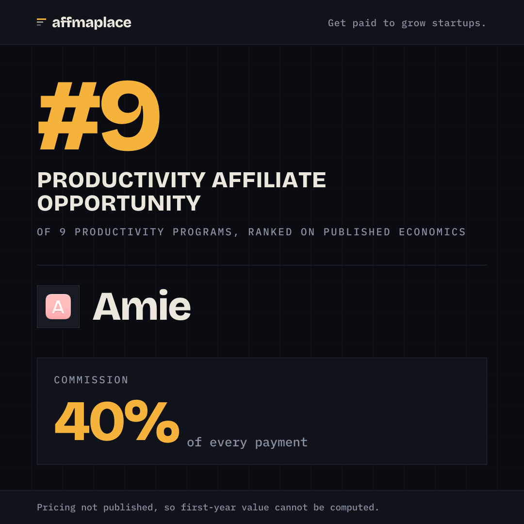 Amie's rank badge, sized for a social post
