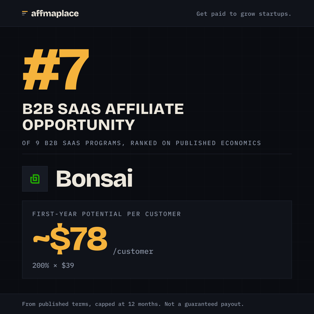 Bonsai's rank badge, sized for a social post