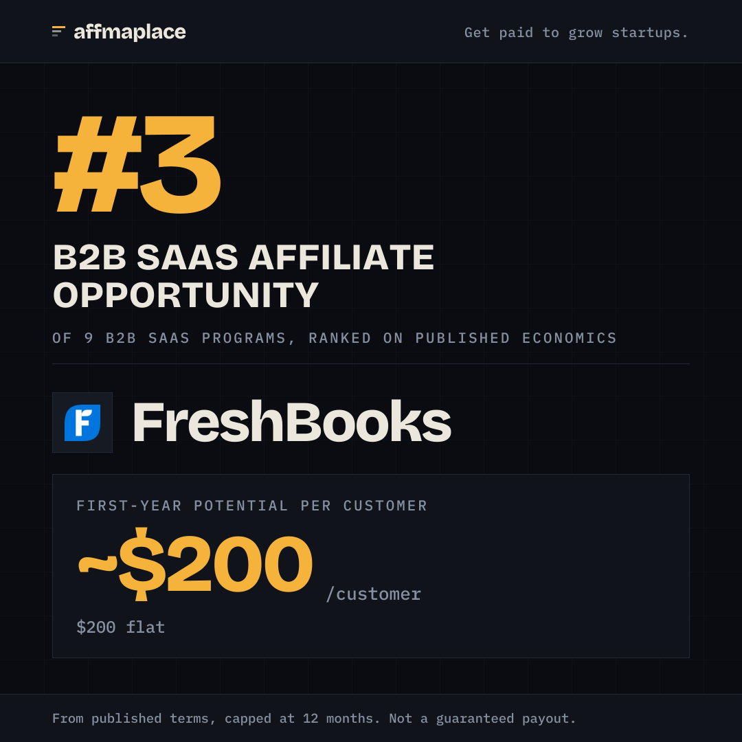 FreshBooks's rank badge, sized for a social post