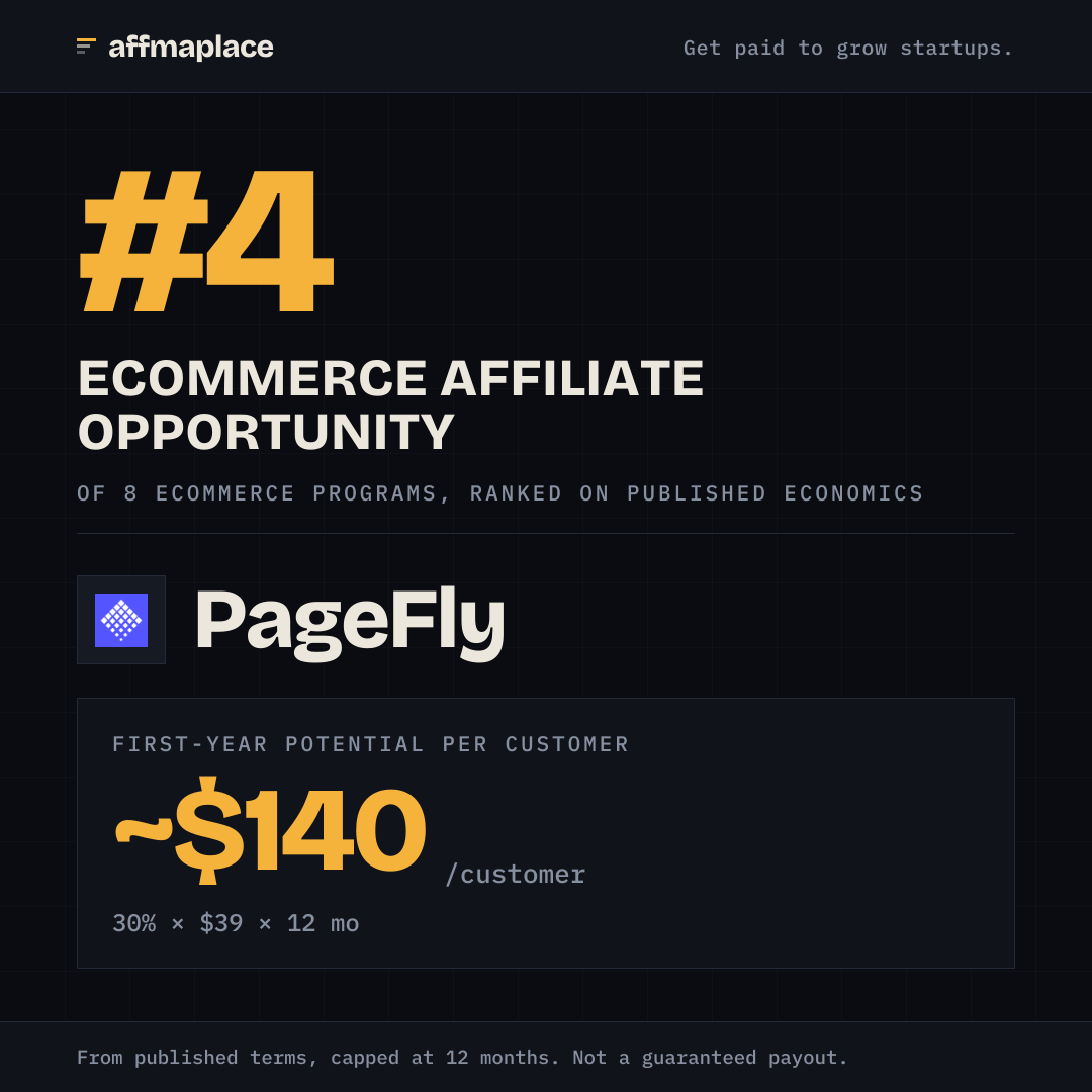 PageFly's rank badge, sized for a social post