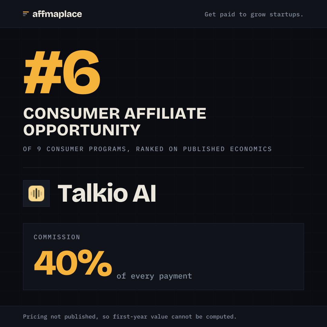 Talkio AI's rank badge, sized for a social post